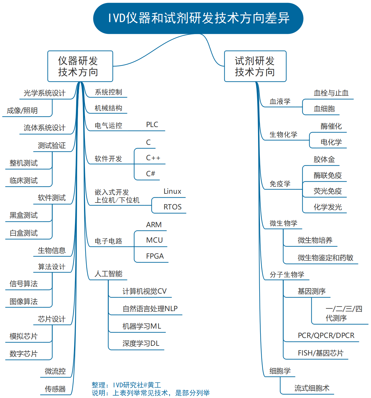 1688435960866113.jpg 2.1.jpg