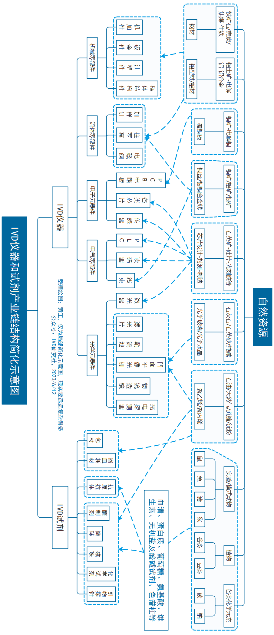 1688435984458636.jpg 3.1.jpg