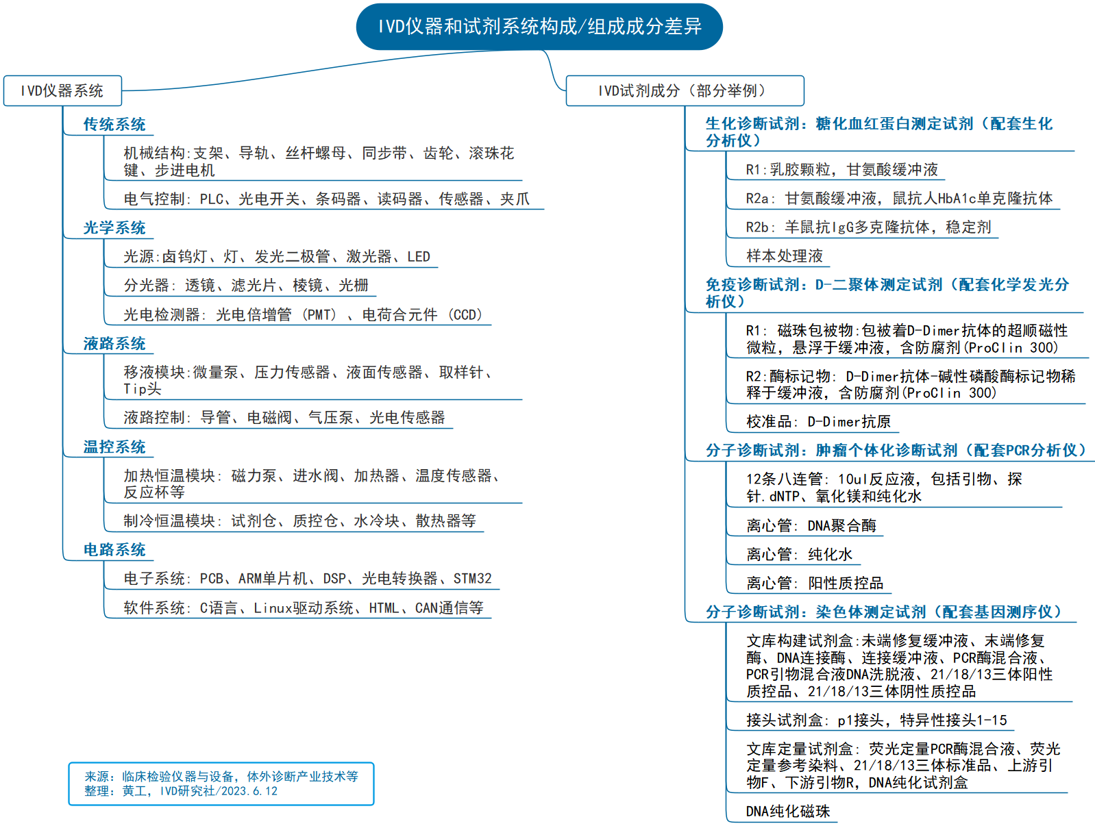 1688436172774068.jpg 6.1.jpg