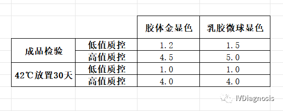 1695794583257280.png 2.png