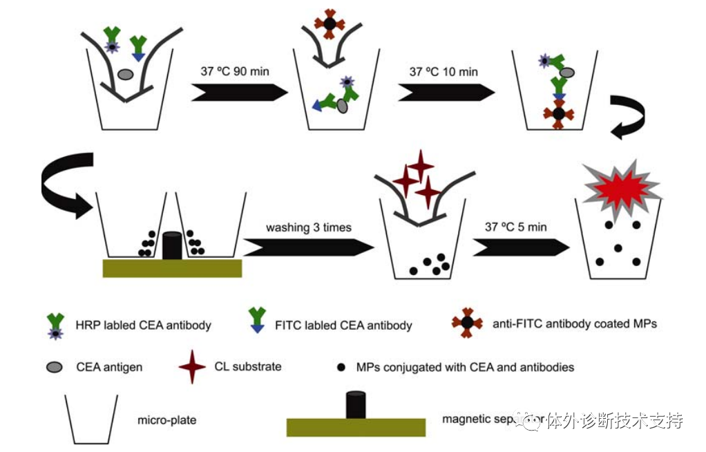 1703732649630594.png 2.png