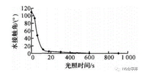 1705907401257670.png 7.png